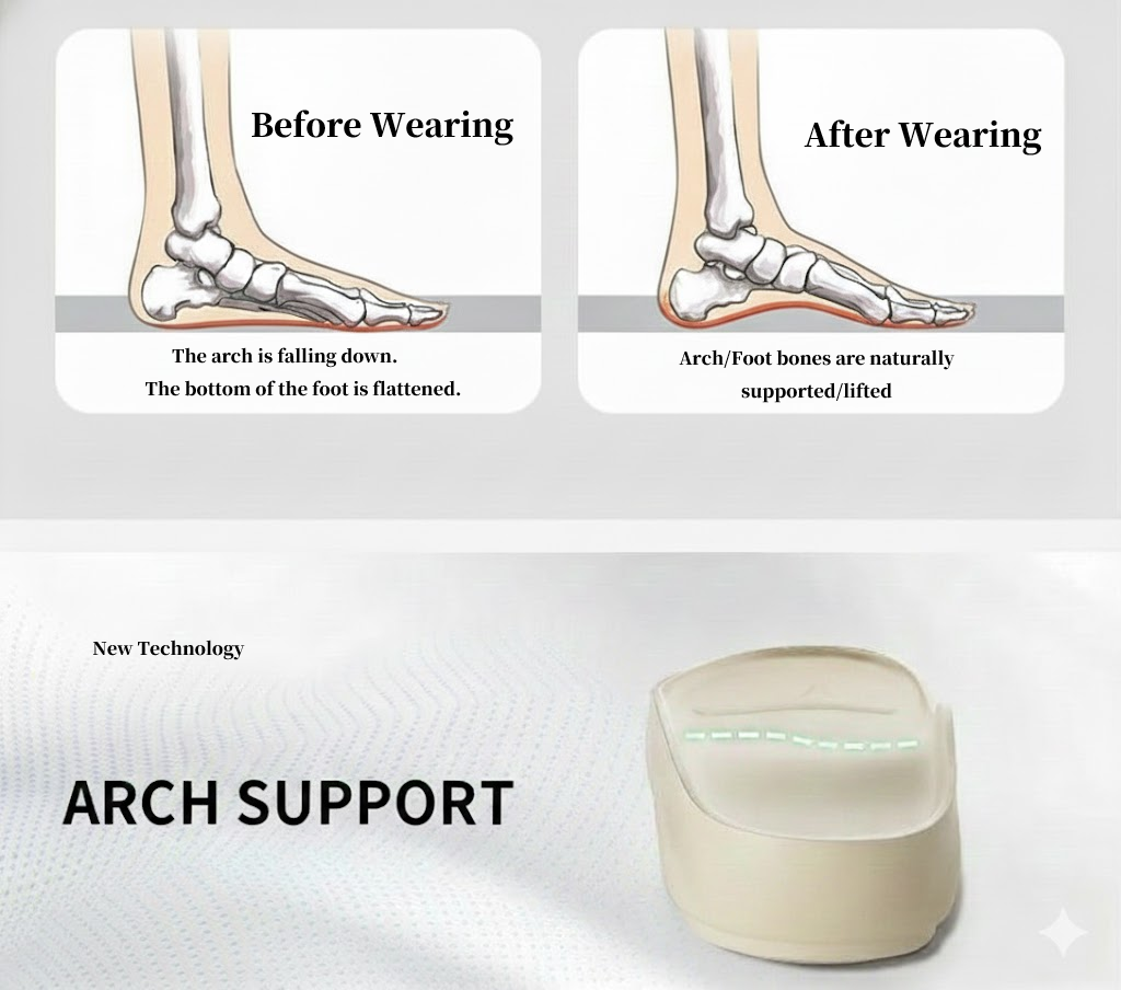 OrthoLift Closed Toe Sandal