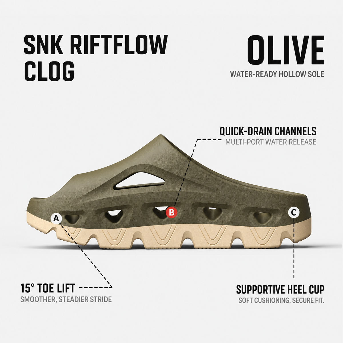 SNK Rift Flow Clog